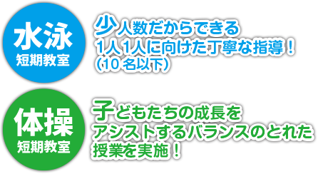 期間