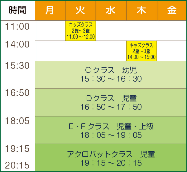 体操教室スケジュール表平日｜京田辺市にある水泳・体操ができる施設 KSCタナベスポーツアカデミー
