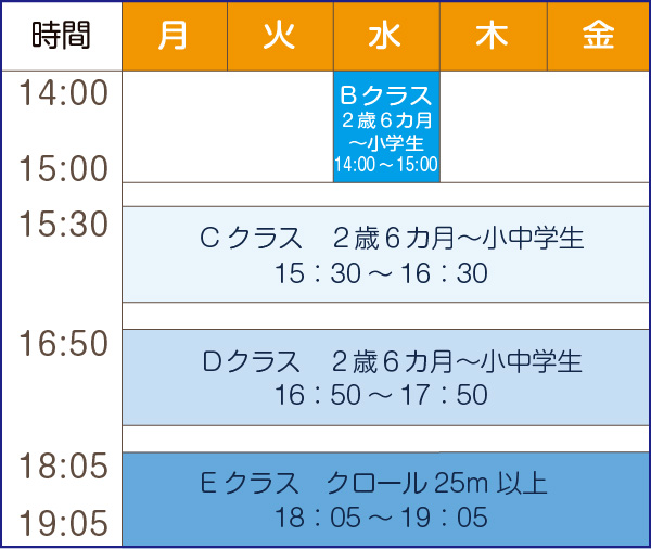 水泳教室スケジュール表 平日｜京田辺市にある水泳・体操ができる施設 KSCタナベスポーツアカデミー