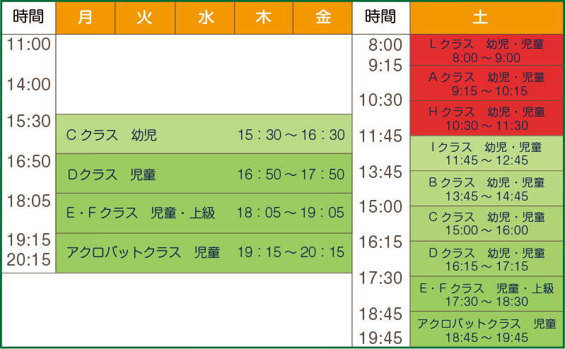 体操タイムスケジュール2